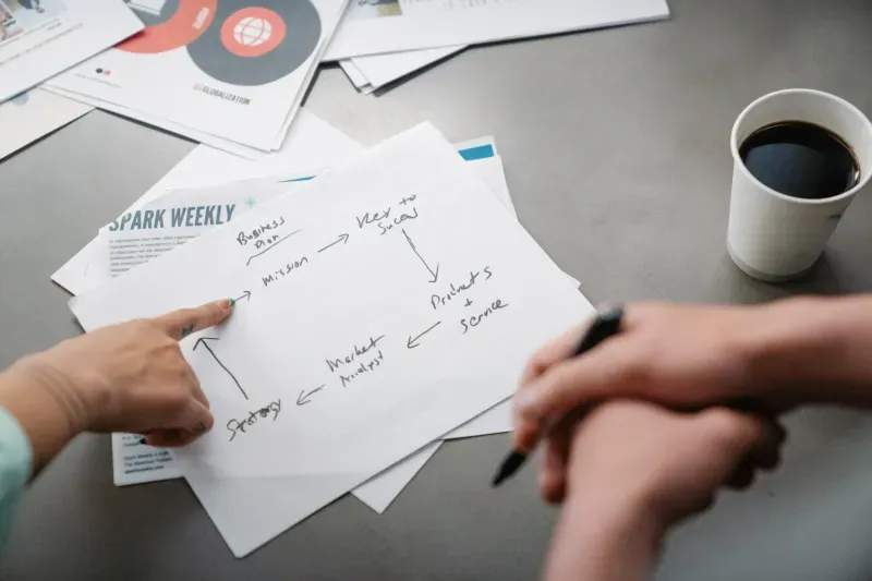 Estrategia de marketing de contenidos